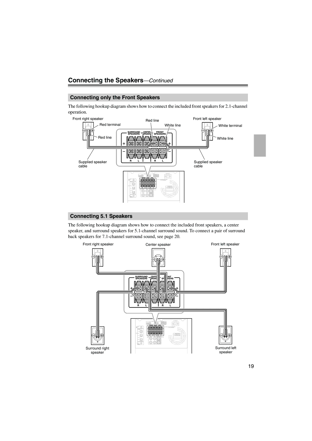 Onkyo HTX-22HD instruction manual Connecting only the Front Speakers, Connecting 5.1 Speakers 