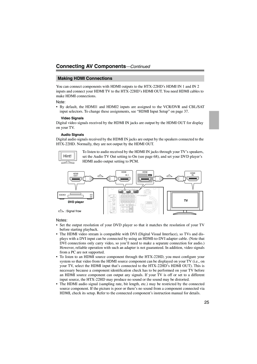 Onkyo HTX-22HD instruction manual Making Hdmi Connections 