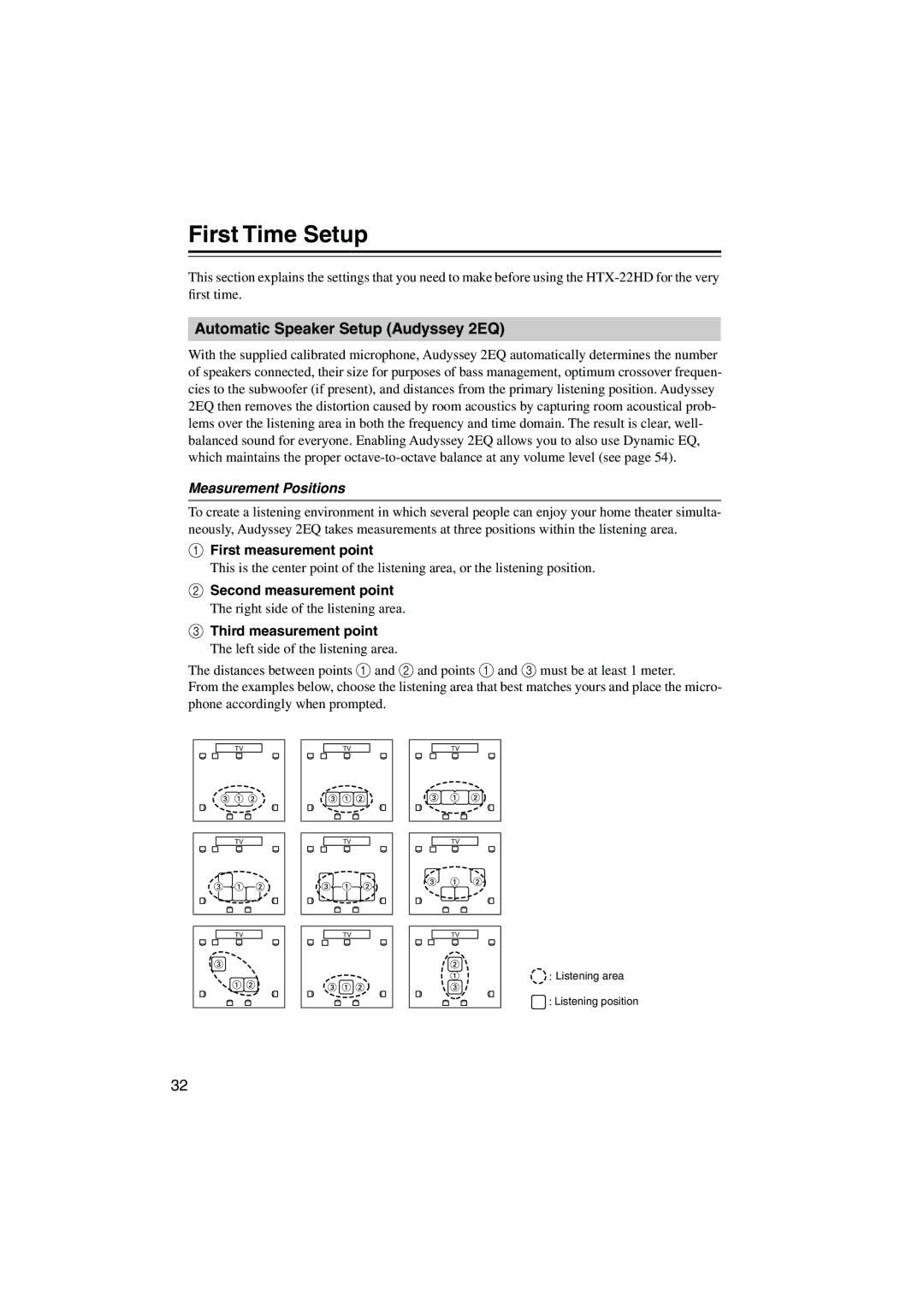 Onkyo HTX-22HD instruction manual First Time Setup, Automatic Speaker Setup Audyssey 2EQ, Measurement Positions 