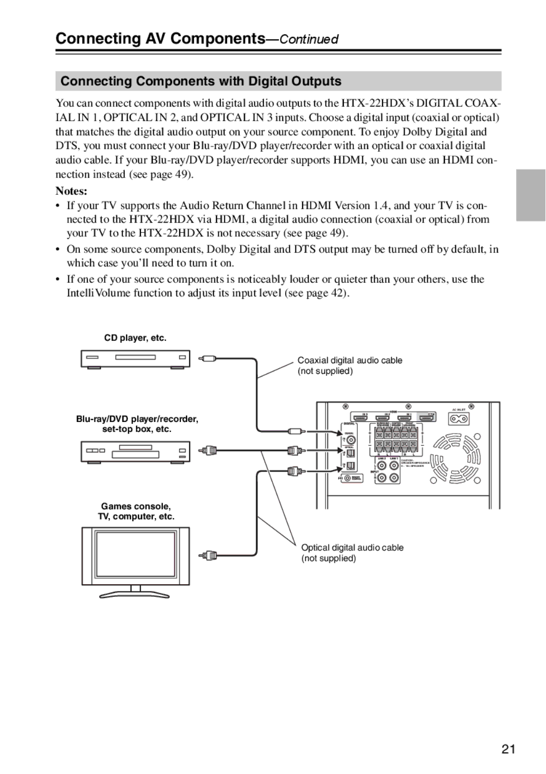 Onkyo HTX-22HDXST, HTX-22HDXPAW instruction manual Connecting Components with Digital Outputs 