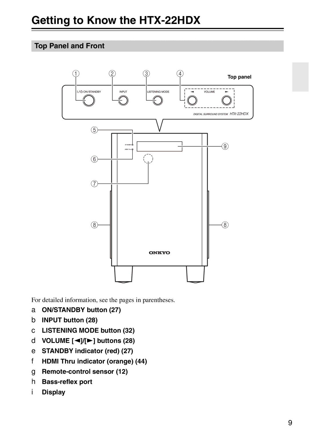 Onkyo HTX-22HDXST, HTX-22HDXPAW instruction manual Getting to Know the HTX-22HDX, Top Panel and Front 