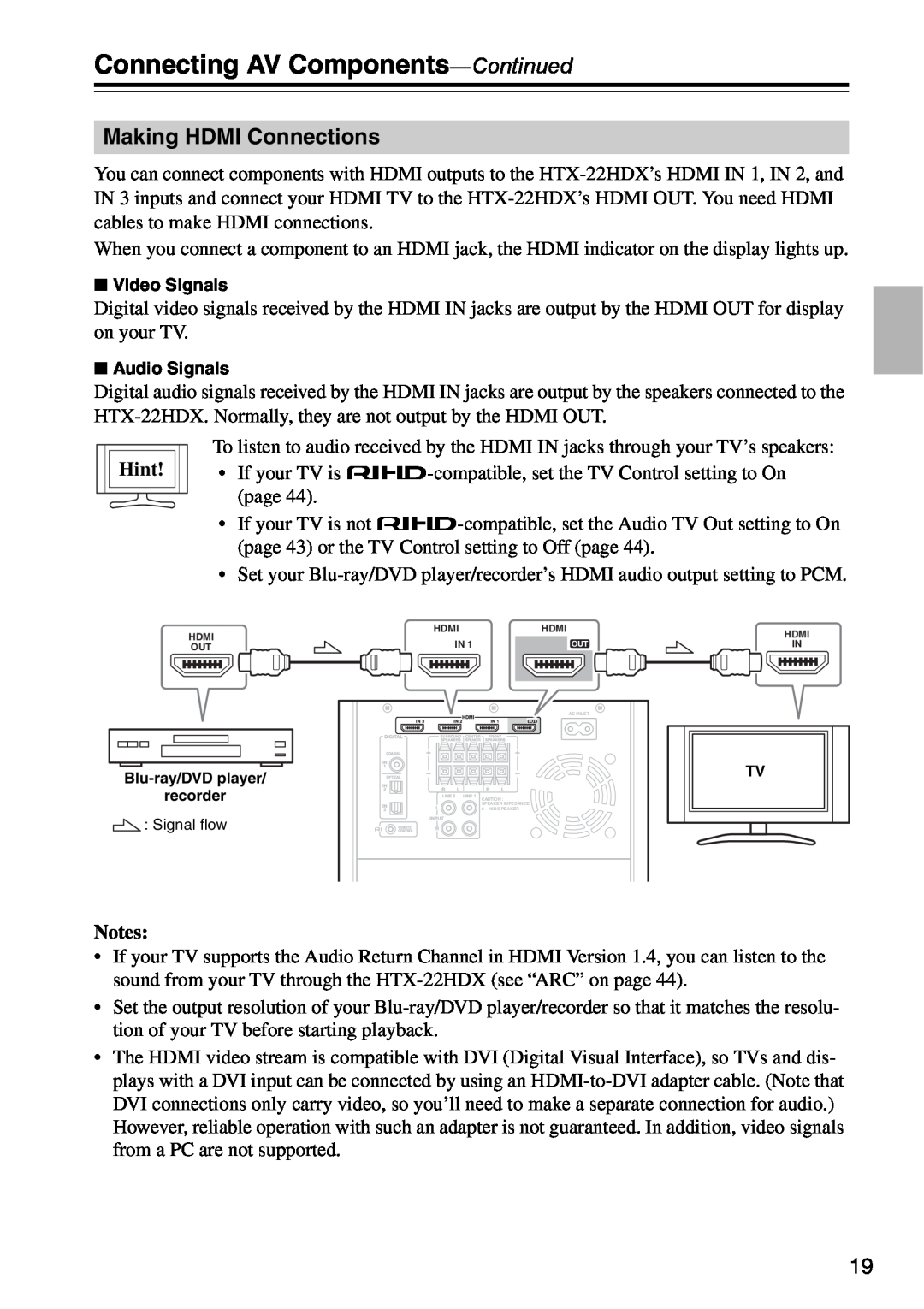 Onkyo HTX-22HDXPAW, HTX-22HDXST instruction manual Connecting AV Components-Continued, Making HDMI Connections 