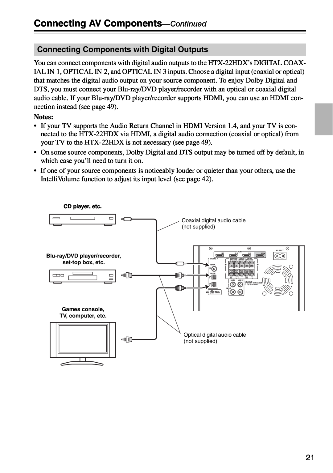 Onkyo HTX-22HDXST Connecting Components with Digital Outputs, Connecting AV Components-Continued, CD player, etc 