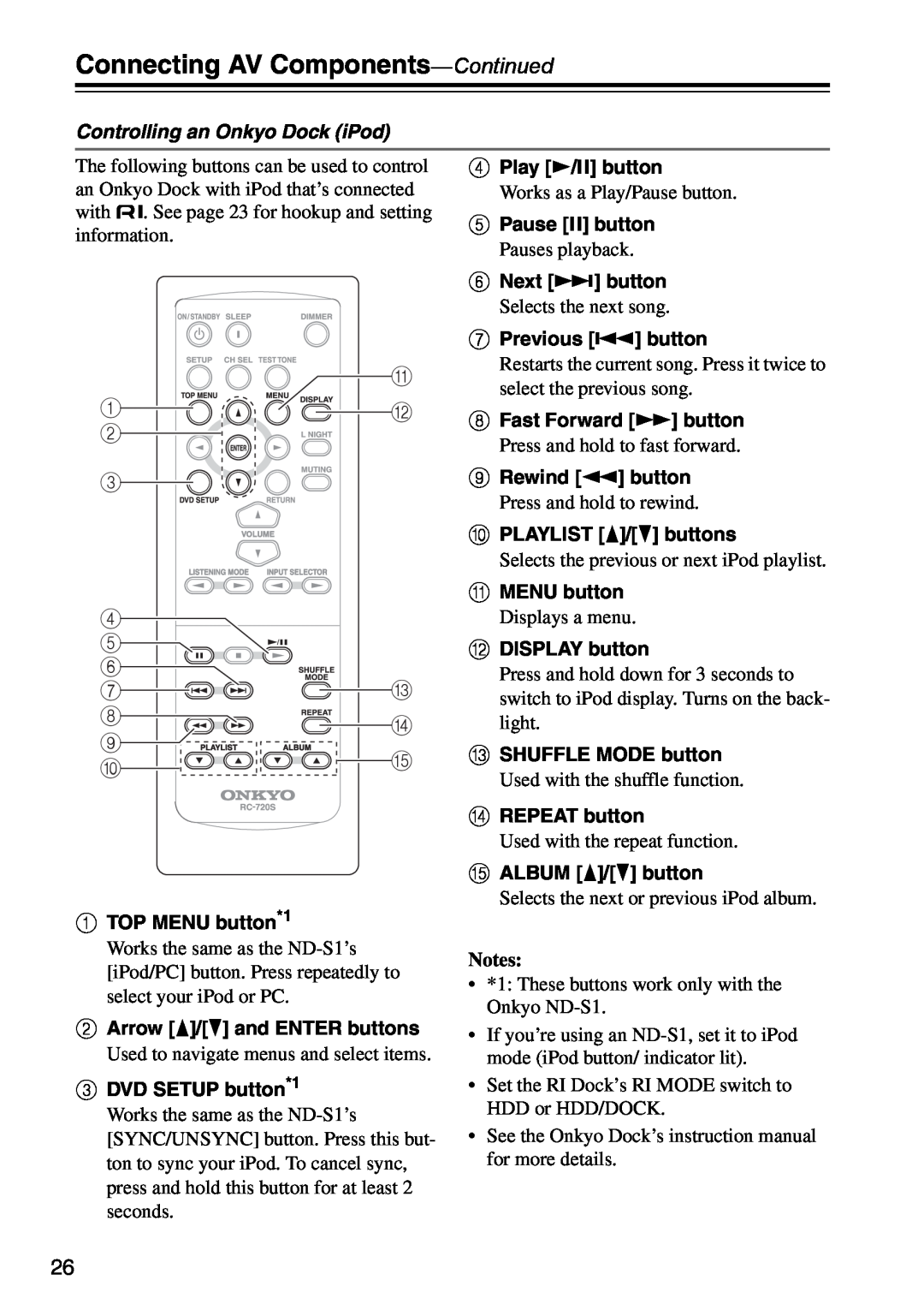 Onkyo HTX-22HDXST, HTX-22HDXPAW instruction manual Connecting AV Components-Continued 