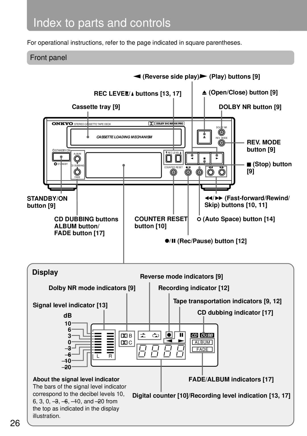 Onkyo K-505TX instruction manual Index to parts and controls, Front panel, Display 