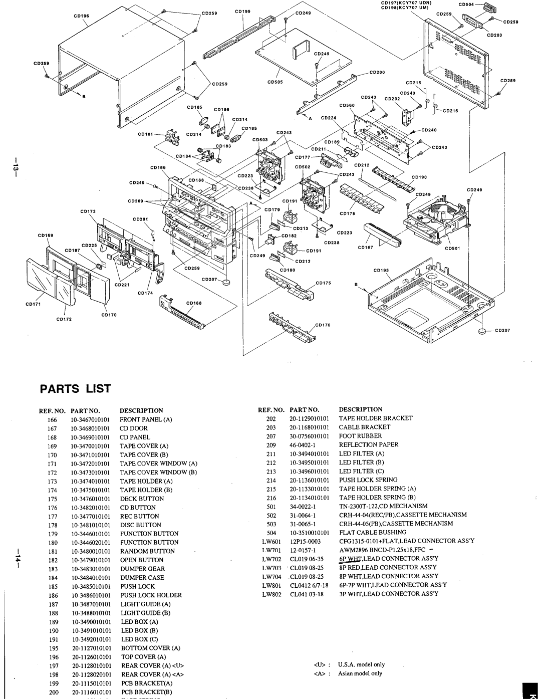 Onkyo KCY-707 manual 