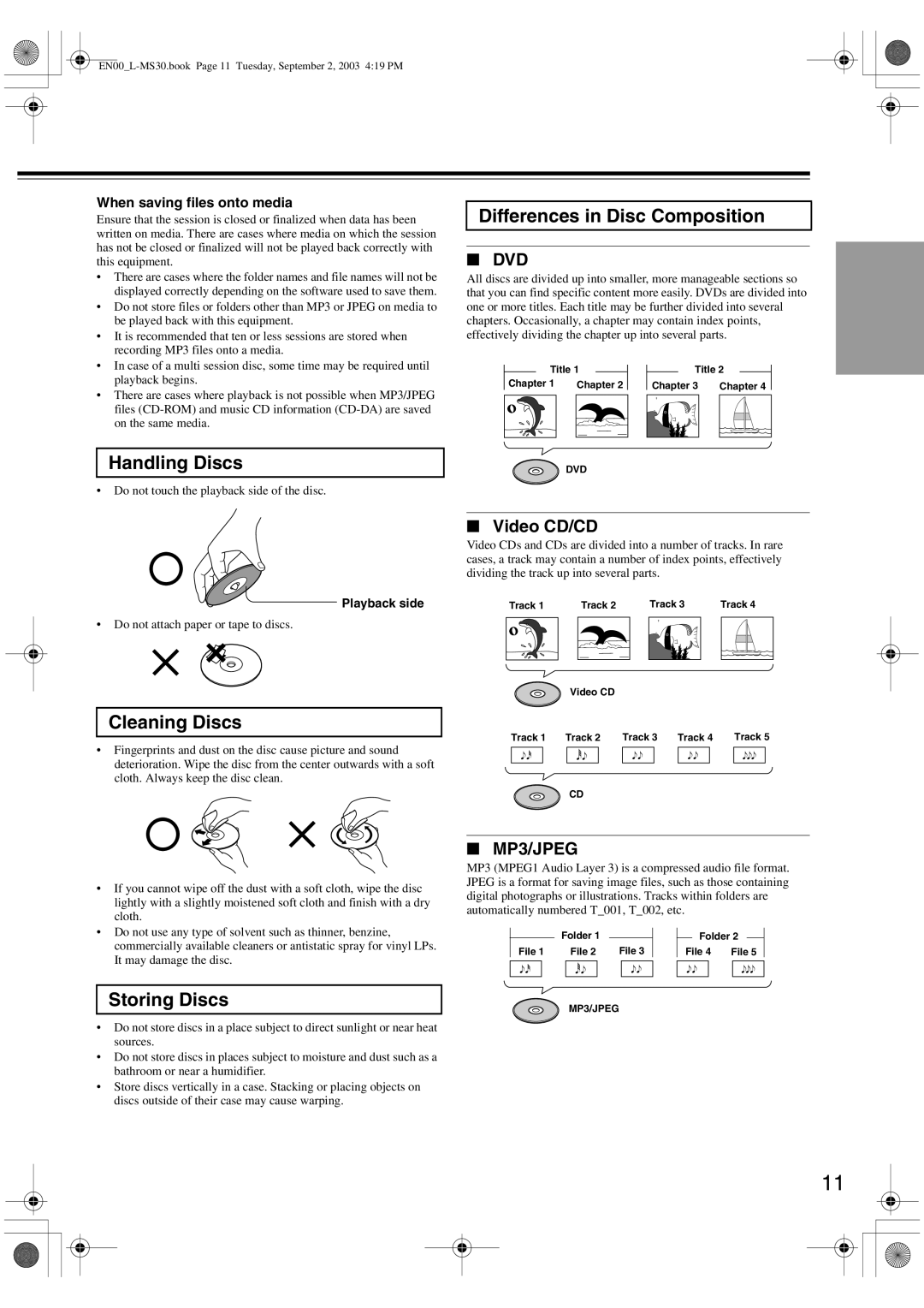 Onkyo L-MS30 instruction manual Handling Discs, Differences in Disc Composition, Cleaning Discs, Storing Discs, Video CD/CD 