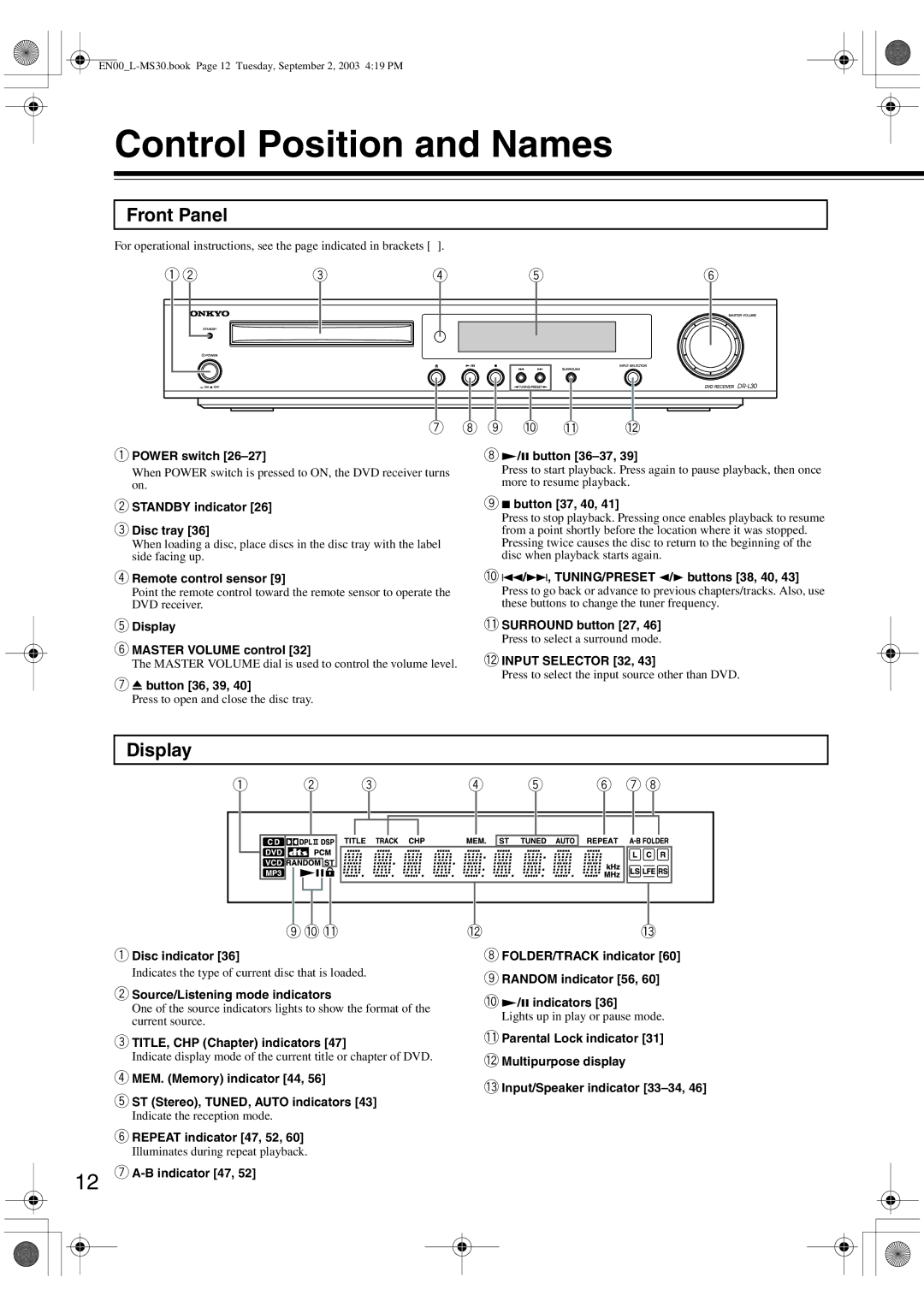 Onkyo L-MS30 instruction manual Control Position and Names, Front Panel, Display, = Input Selector 32 