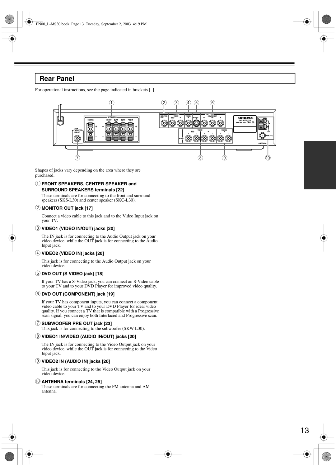 Onkyo L-MS30 instruction manual Rear Panel 