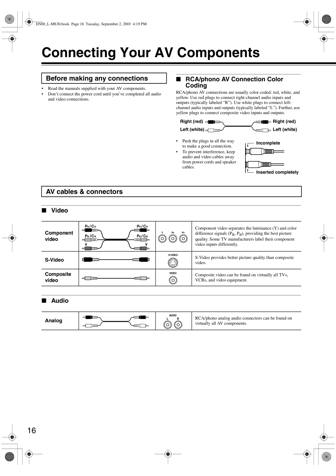 Onkyo L-MS30 instruction manual Connecting Your AV Components, Before making any connections, AV cables & connectors 