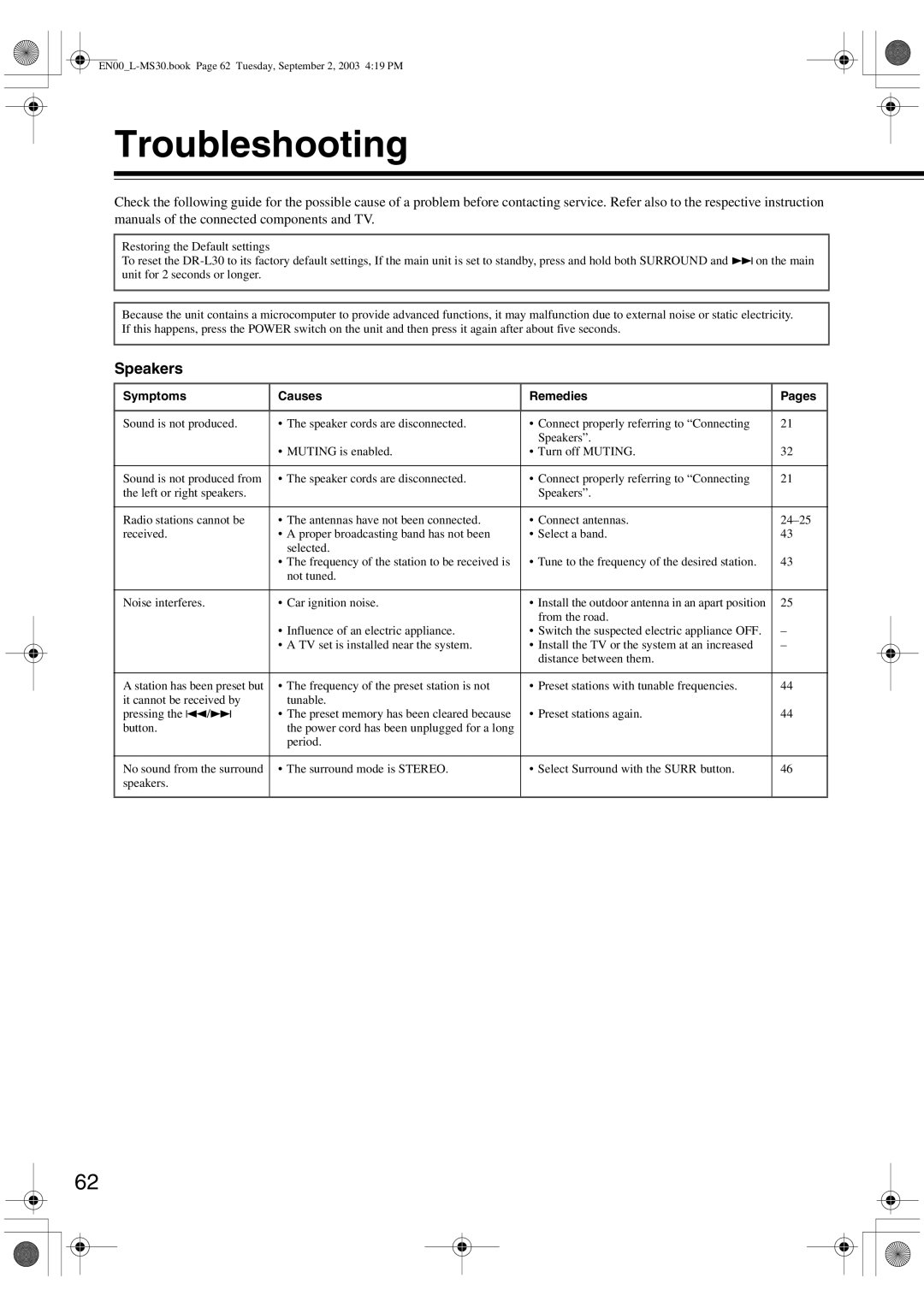 Onkyo L-MS30 instruction manual Troubleshooting, Speakers, Symptoms Causes Remedies Pages 