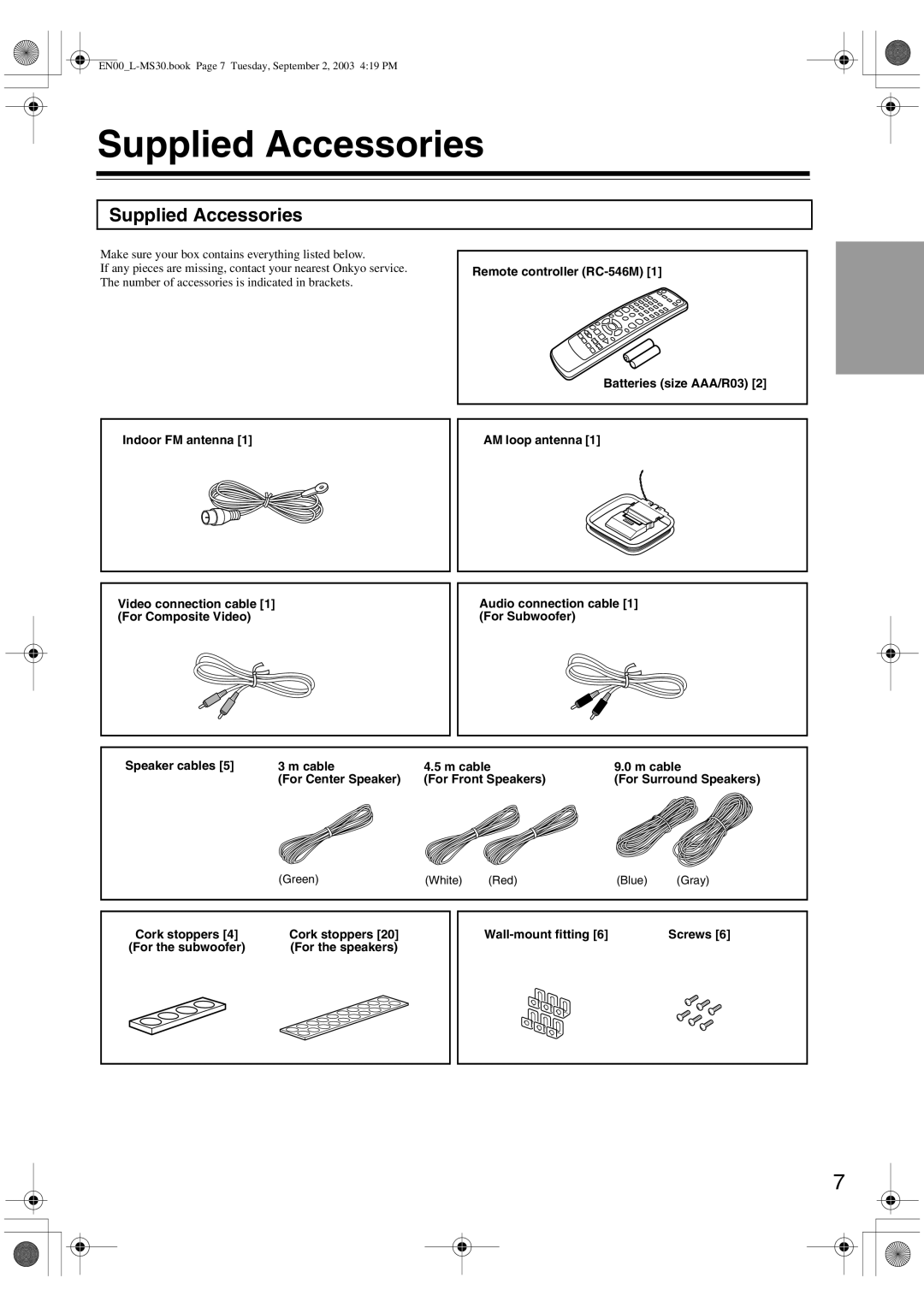 Onkyo L-MS30 instruction manual Supplied Accessories, Wall-mount fitting 