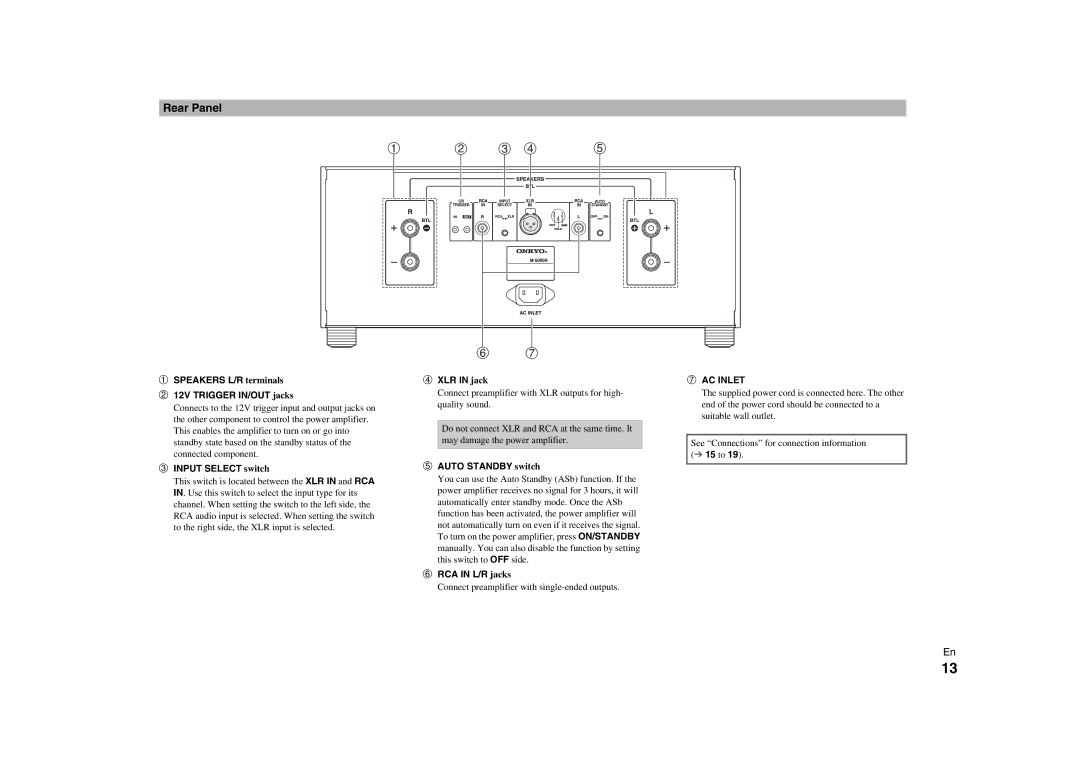 Onkyo M-5000R instruction manual Rear Panel 