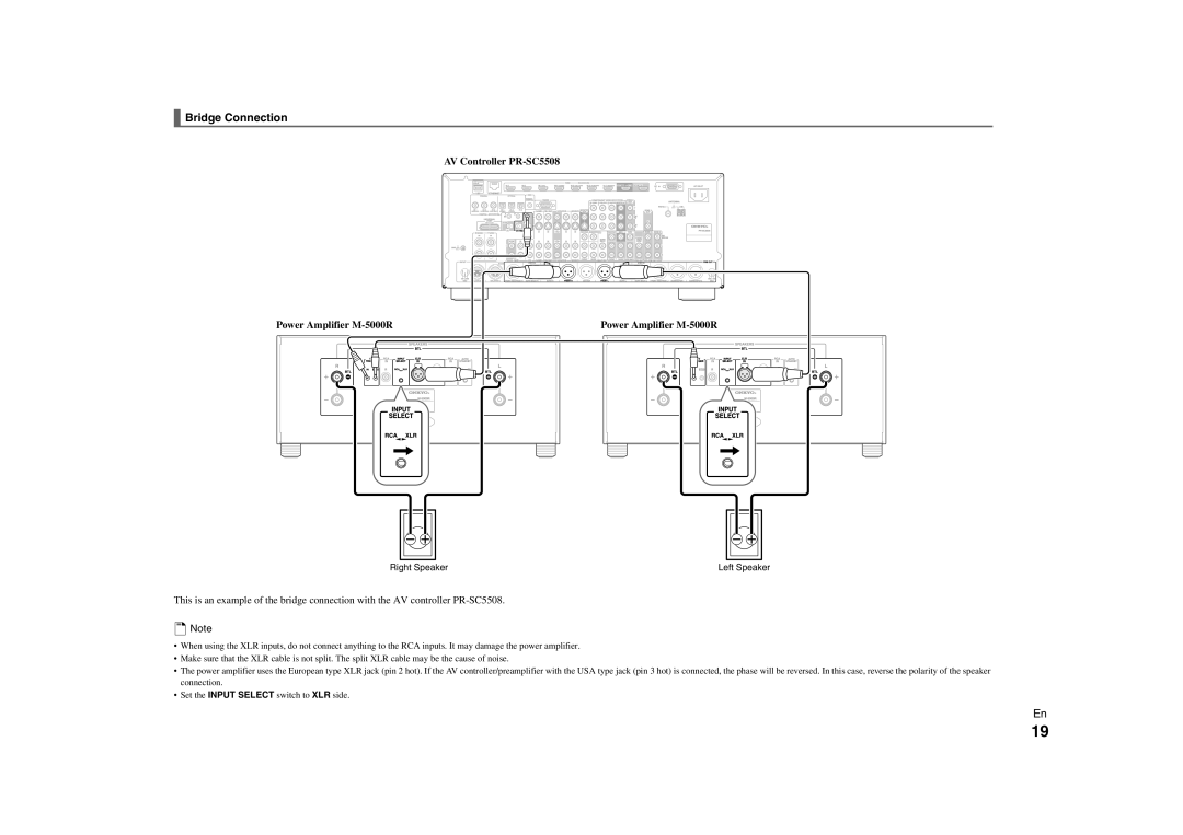 Onkyo instruction manual Bridge Connection, AV Controller PR-SC5508 Power Amplifier M-5000R 