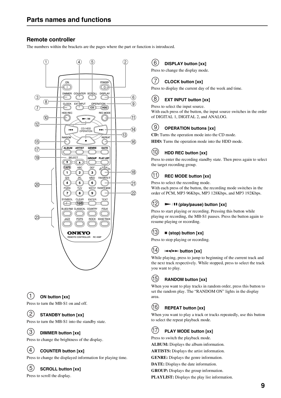 Onkyo MB-S1 instruction manual Remote controller 