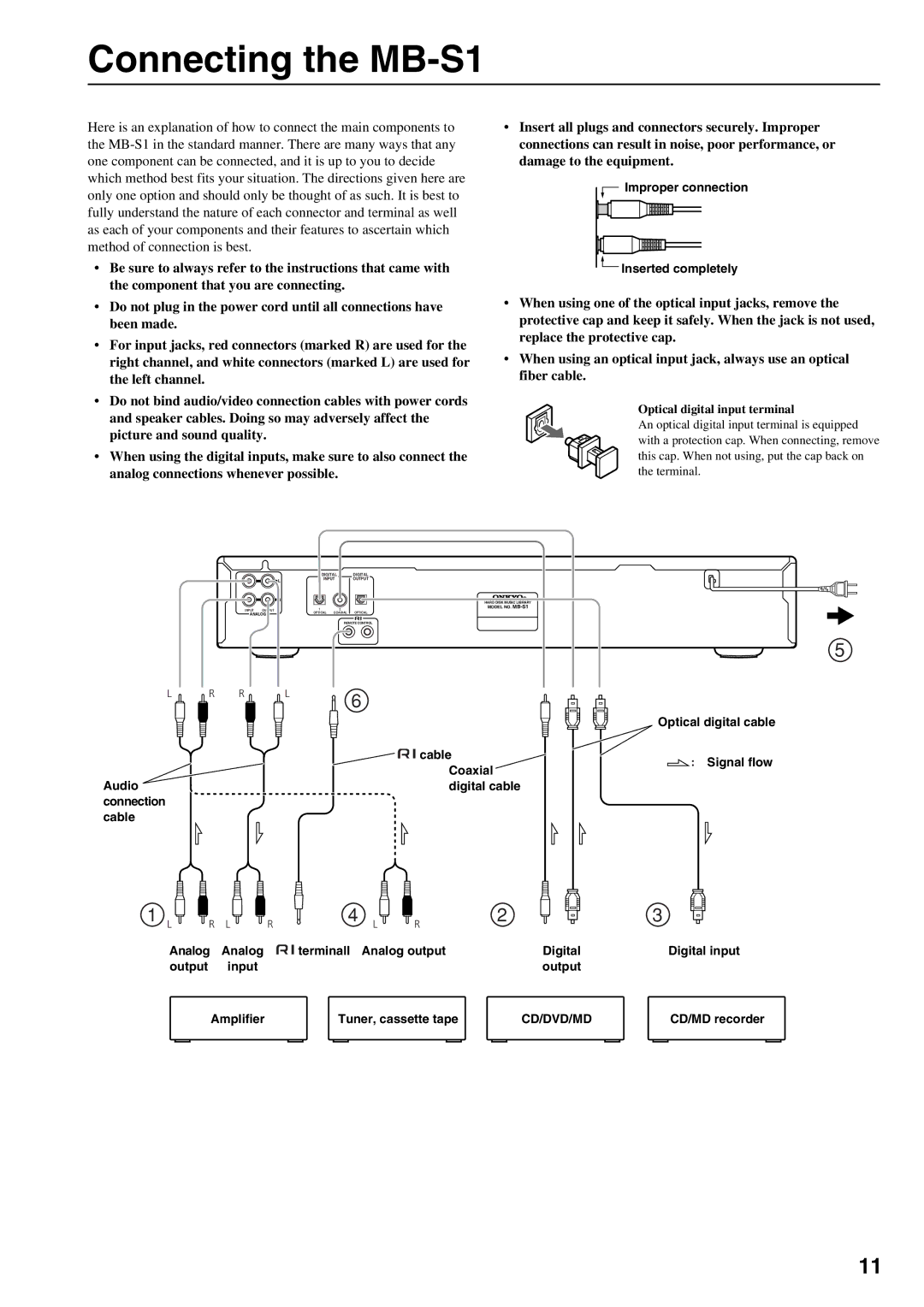 Onkyo instruction manual Connecting the MB-S1 