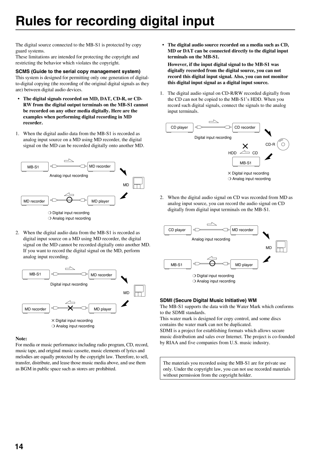 Onkyo MB-S1 instruction manual Rules for recording digital input, Scms Guide to the serial copy management system 