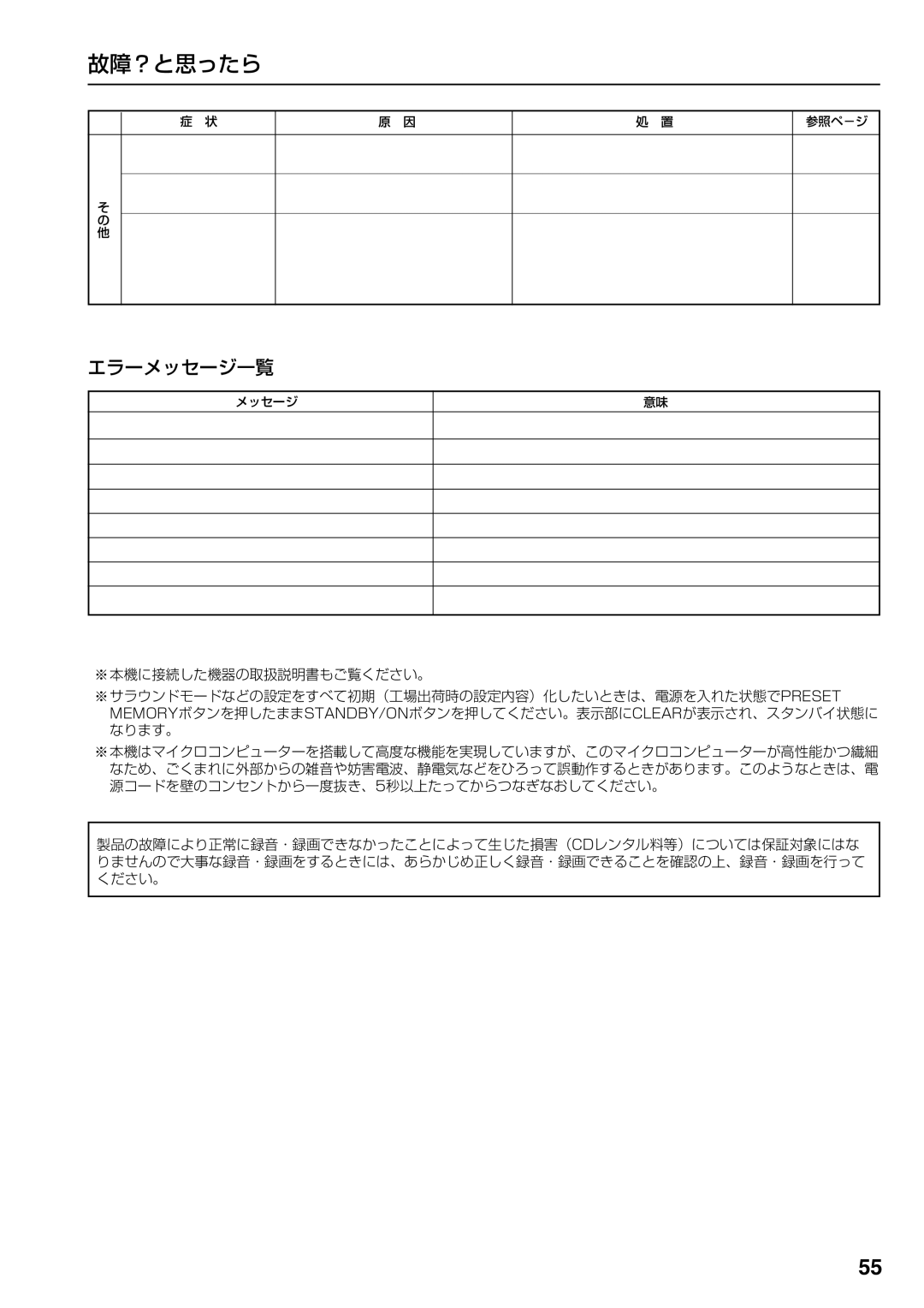 Onkyo MB-S1 instruction manual エラーメッセージ一覧 