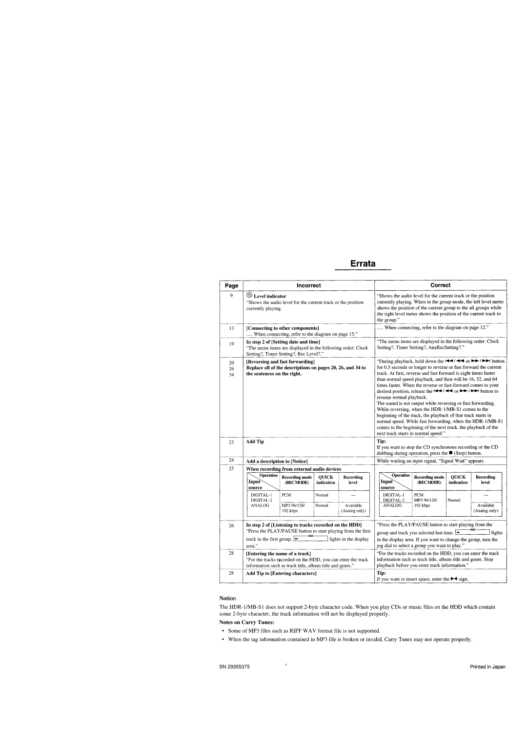 Onkyo MB-S1 instruction manual 