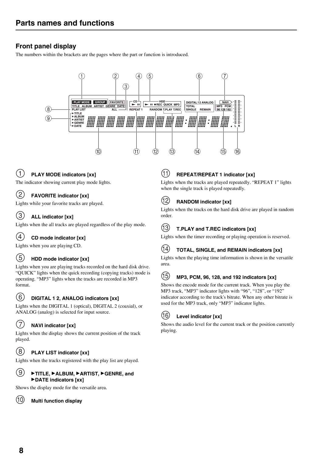 Onkyo MB-S1 instruction manual Parts names and functions, Front panel display 