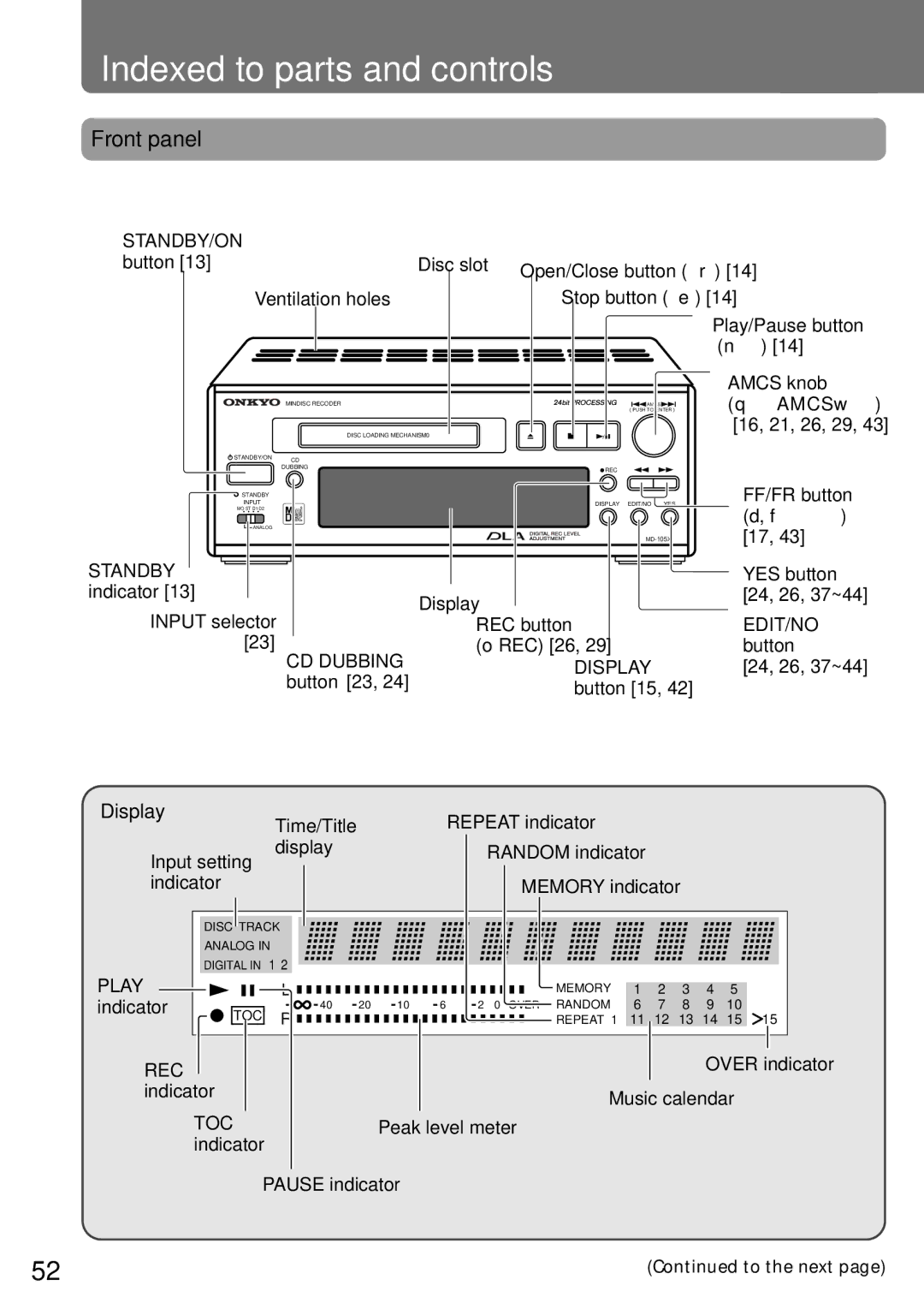 Onkyo MD-105X manual Indexed to parts and controls, Front panel, Display 