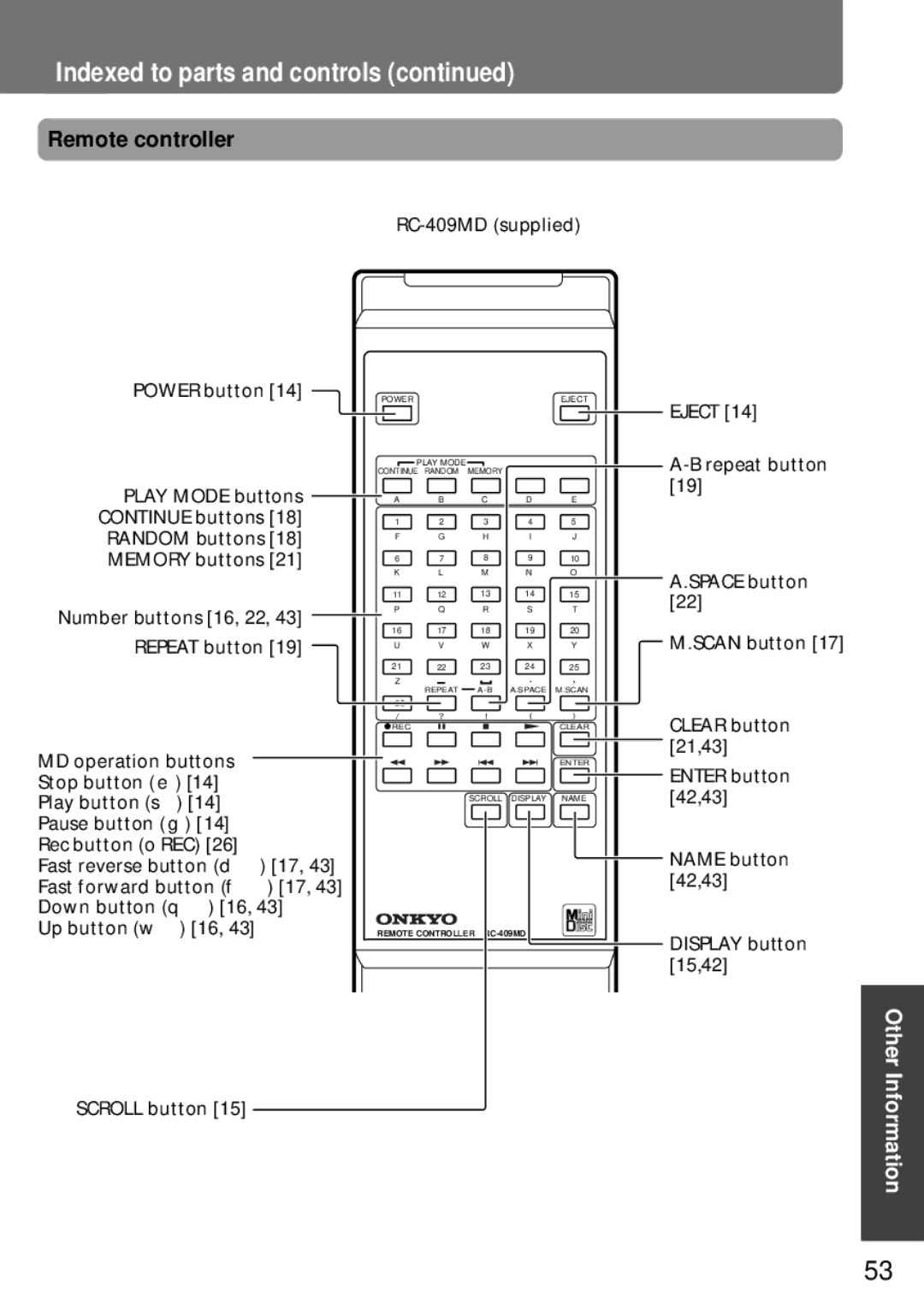 Onkyo MD-105X manual Indexed to parts and controls, Remote controller, RC-409MD supplied Power button 