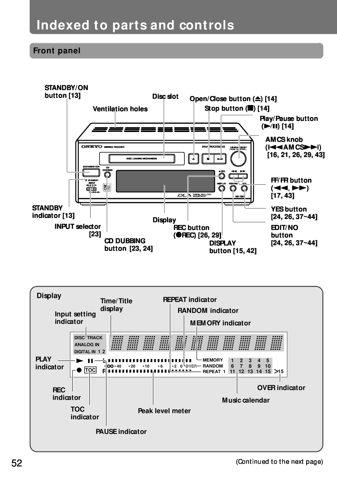 Onkyo MD-105X Indexed to parts and controls, Front panel, Display, Standby/On, Disc slot Open/Close button r, qAMCSw 