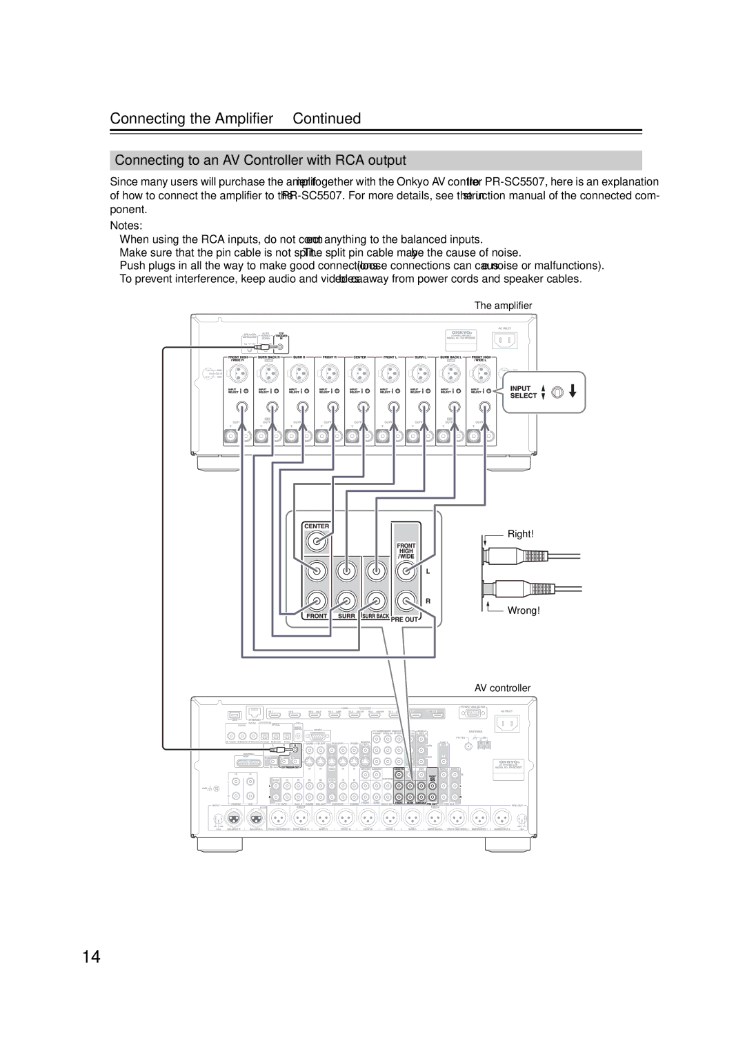 Onkyo PA-MC5500 instruction manual Connecting to an AV Controller with RCA output 