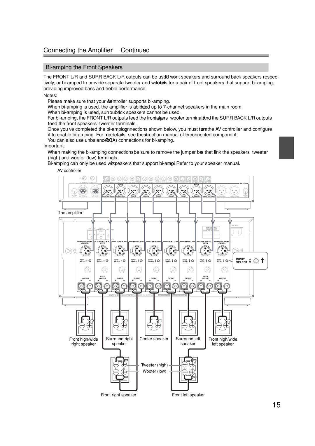 Onkyo PA-MC5500 instruction manual Bi-amping the Front Speakers, AV controller Amplifier 