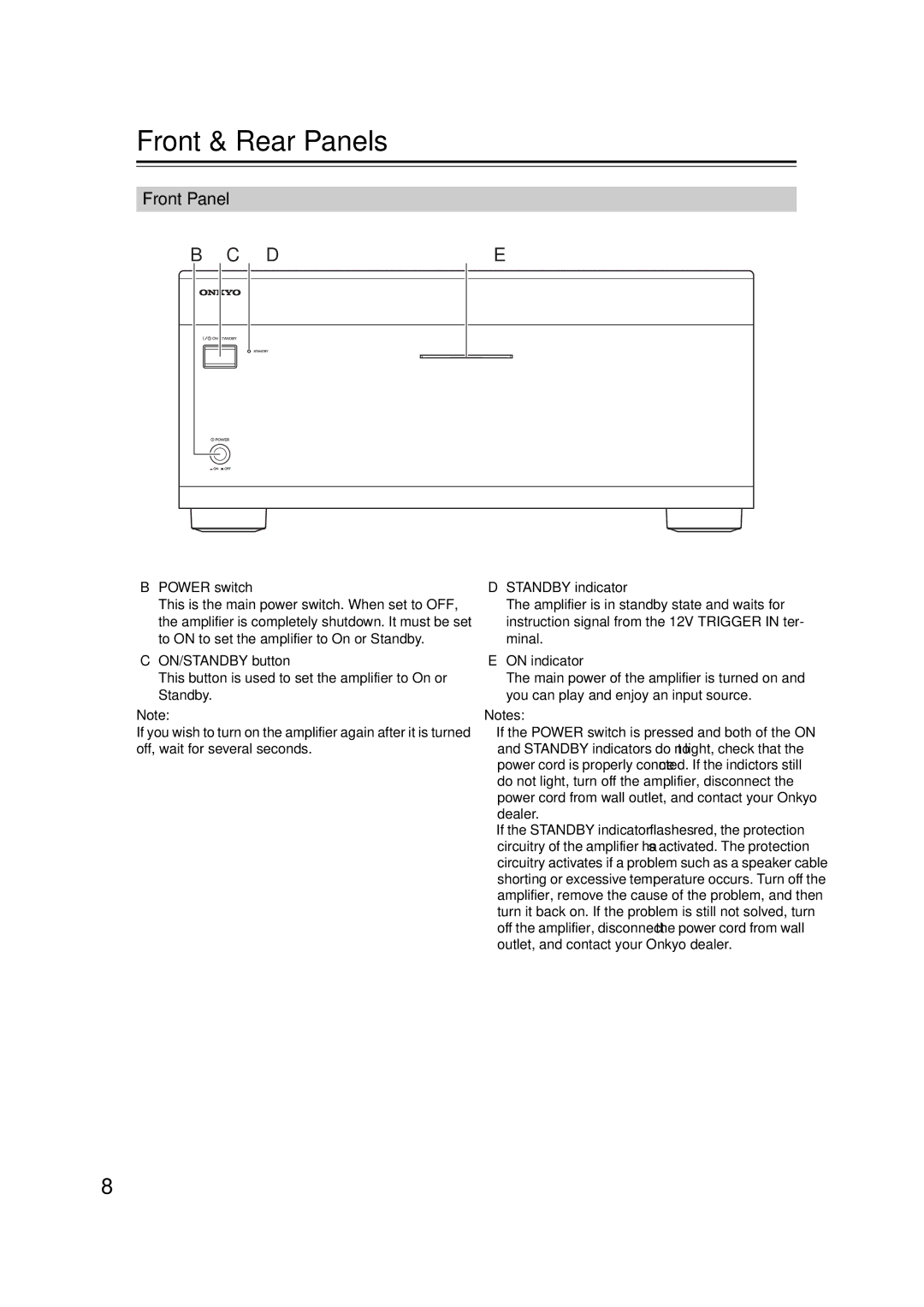 Onkyo PA-MC5500 Front & Rear Panels, Front Panel, Power switch Standby indicator, ON/STANDBY button, On indicator 