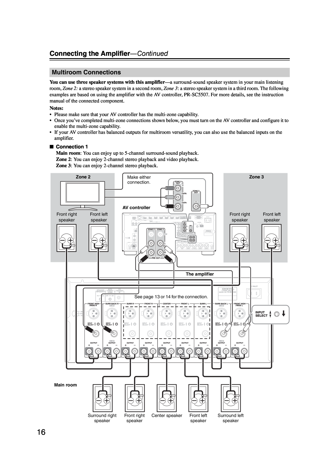 Onkyo PA-MC5500 instruction manual Multiroom Connections, Connecting the Amplifier-Continued 