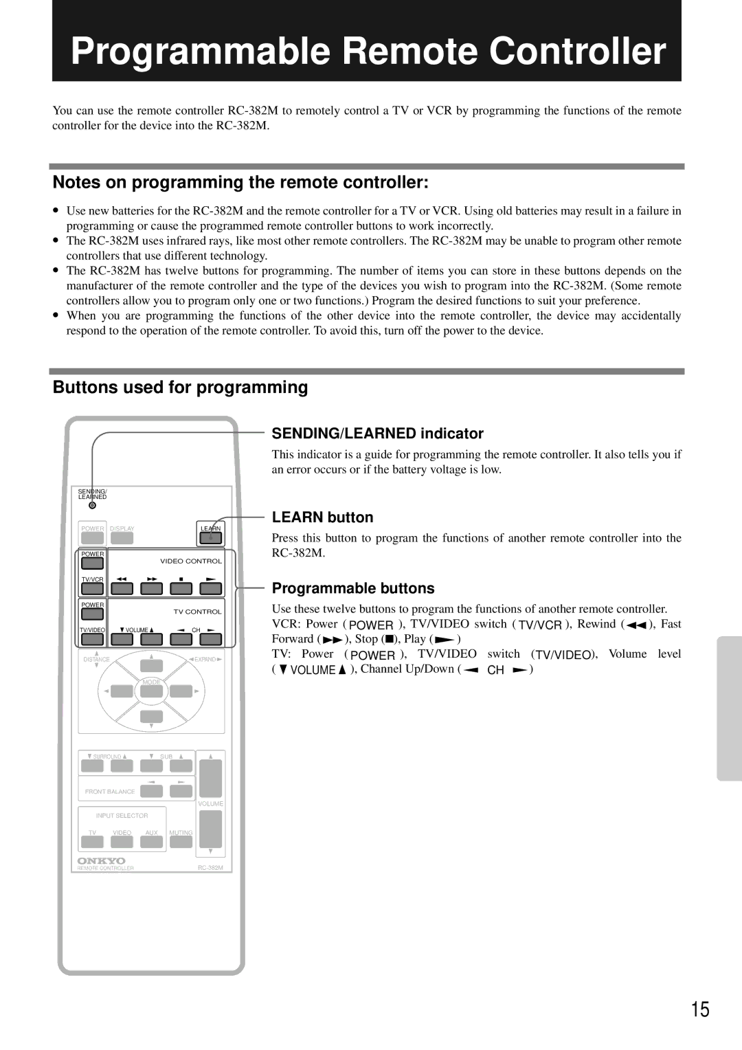 Onkyo PHC-5 Programmable Remote Controller, Buttons used for programming, SENDING/LEARNED indicator, Learn button 