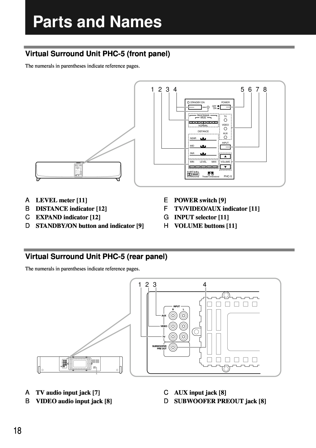 Onkyo instruction manual Parts and Names, Virtual Surround Unit PHC-5front panel, Virtual Surround Unit PHC-5rear panel 