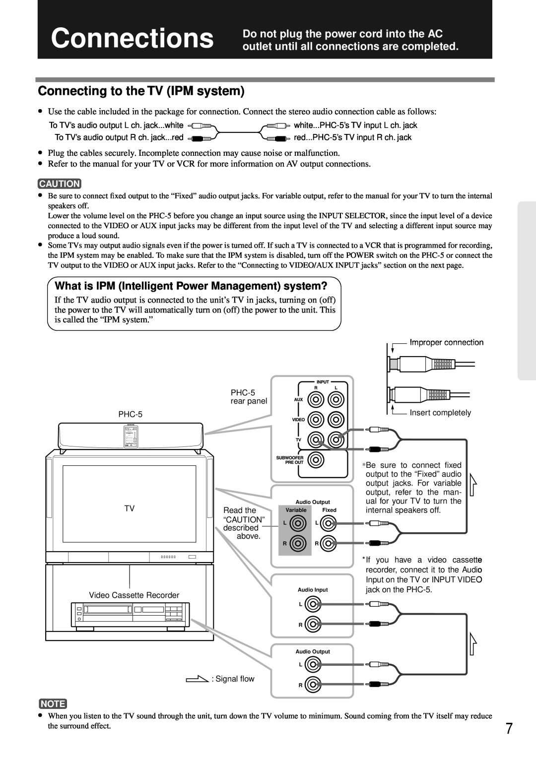 Onkyo PHC-5 instruction manual Connecting to the TV IPM system, What is IPM Intelligent Power Management system? 
