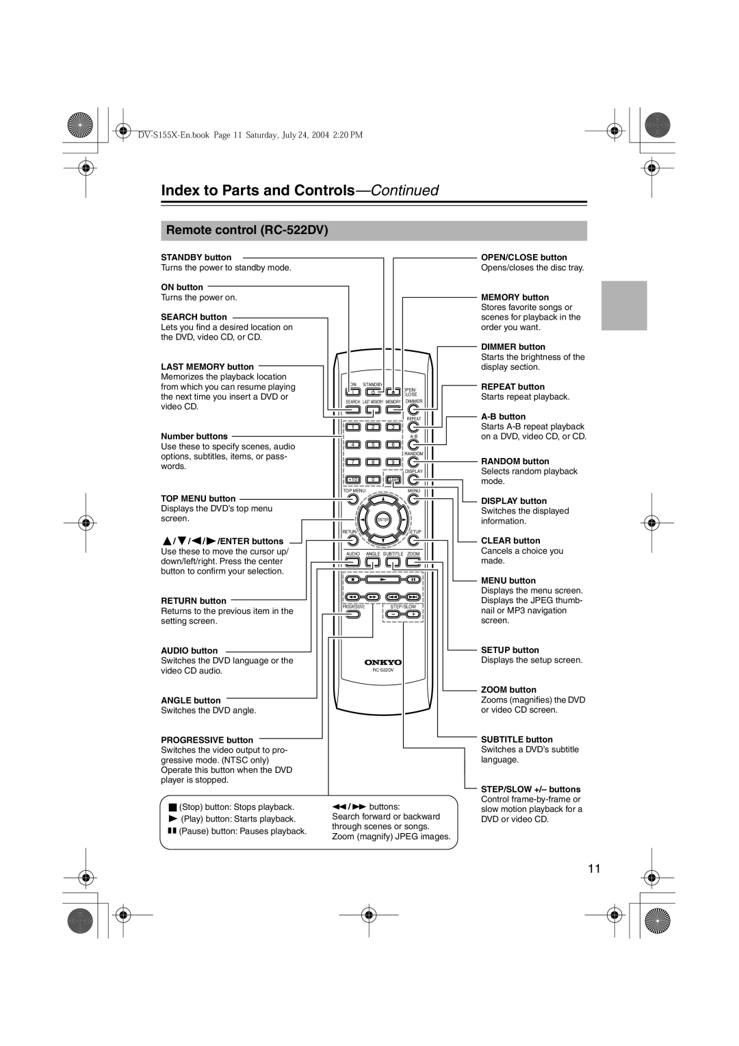 Onkyo DV-S155X, PR-155X, ST-V10X, SWA-V10X, HTC-V10X, HTE-V10X, HTP-V10X instruction manual Remote control RC-522DV 