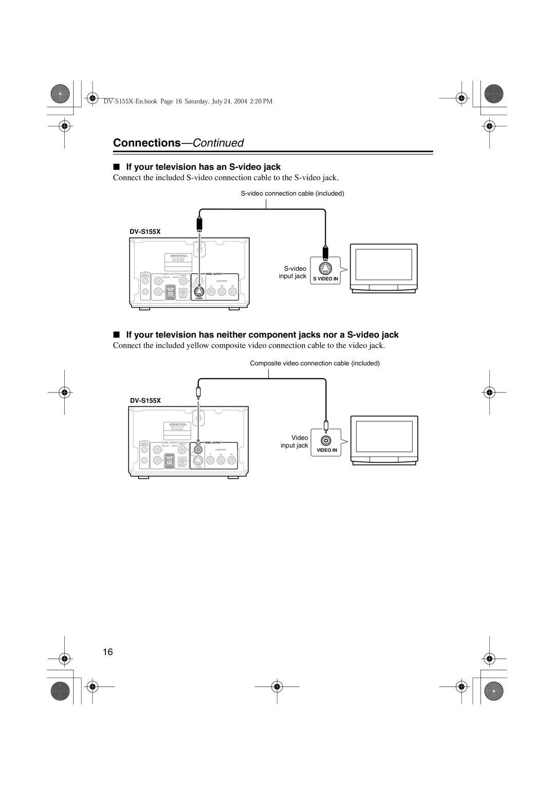 Onkyo SWA-V10X, PR-155X, ST-V10X, HTC-V10X, DV-S155X, HTE-V10X, HTP-V10X If your television has an S-video jack 