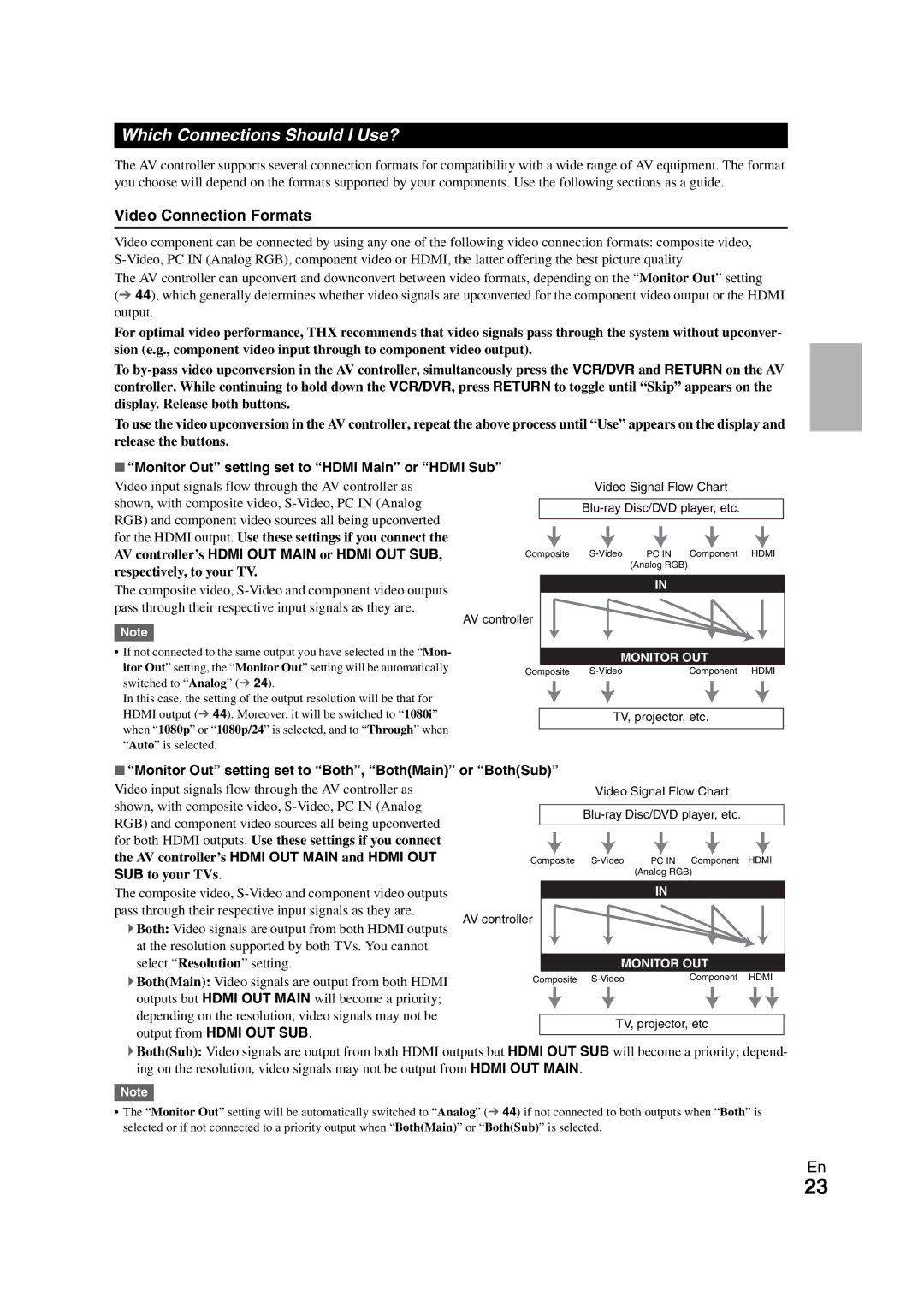 Onkyo PR-SC5508 Which Connections Should I Use?, Video Connection Formats, AV controller’s Hdmi OUT Main or Hdmi OUT SUB 