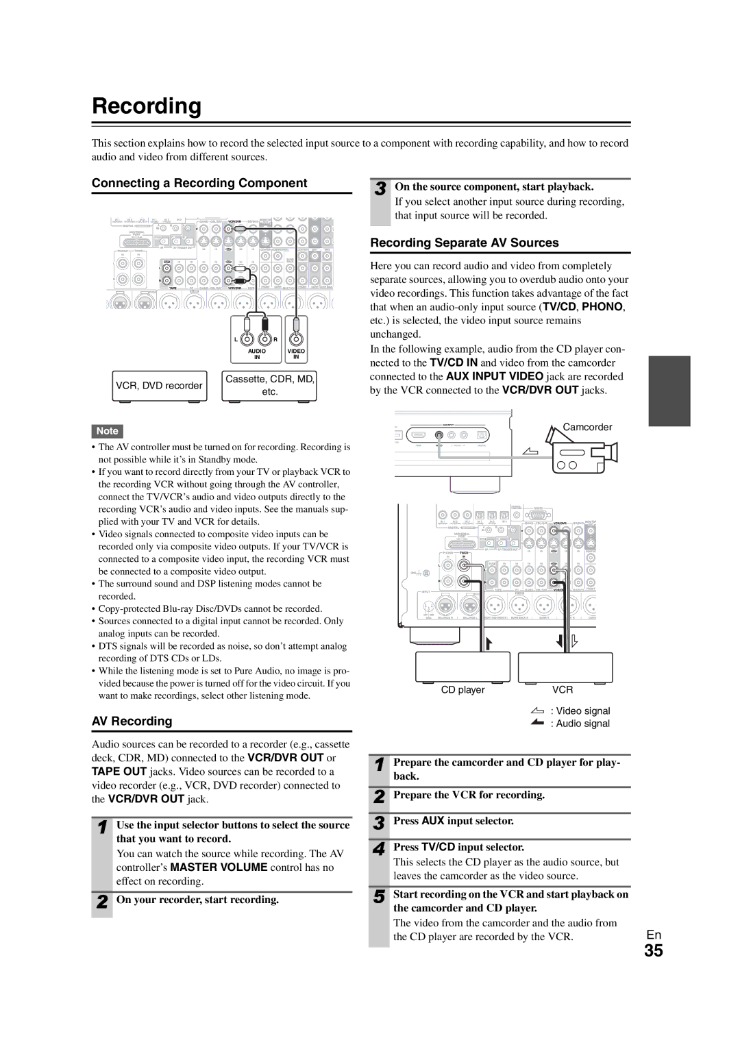 Onkyo PR-SC5508 Connecting a Recording Component, Recording Separate AV Sources, AV Recording, VCR/DVR OUT jack 