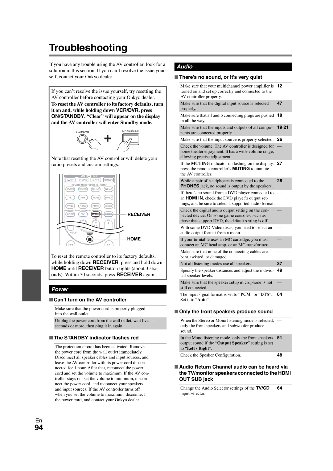 Onkyo PR-SC5508 instruction manual Troubleshooting, Can’t turn on the AV controller, Standby indicator flashes red 