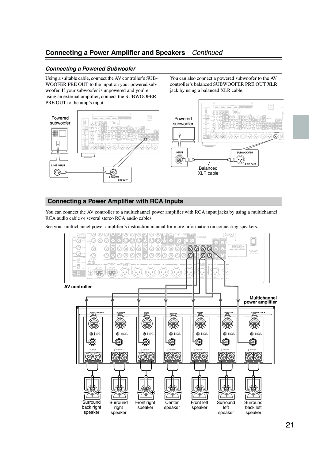 Onkyo PR-SC885 instruction manual Connecting a Power Ampliﬁer with RCA Inputs, AV controller Multichannel 