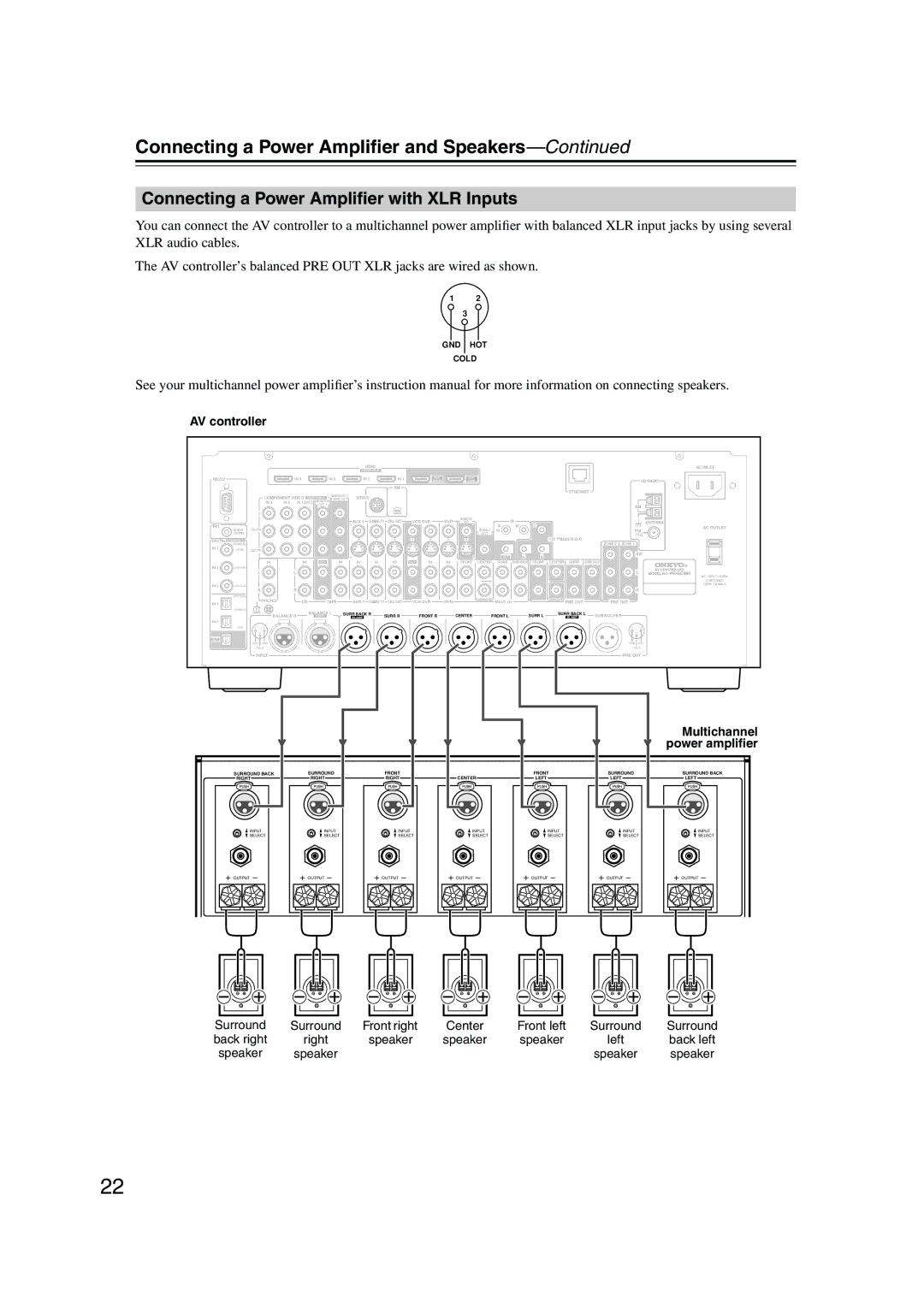 Onkyo PR-SC885 instruction manual Connecting a Power Ampliﬁer with XLR Inputs, AV controller 