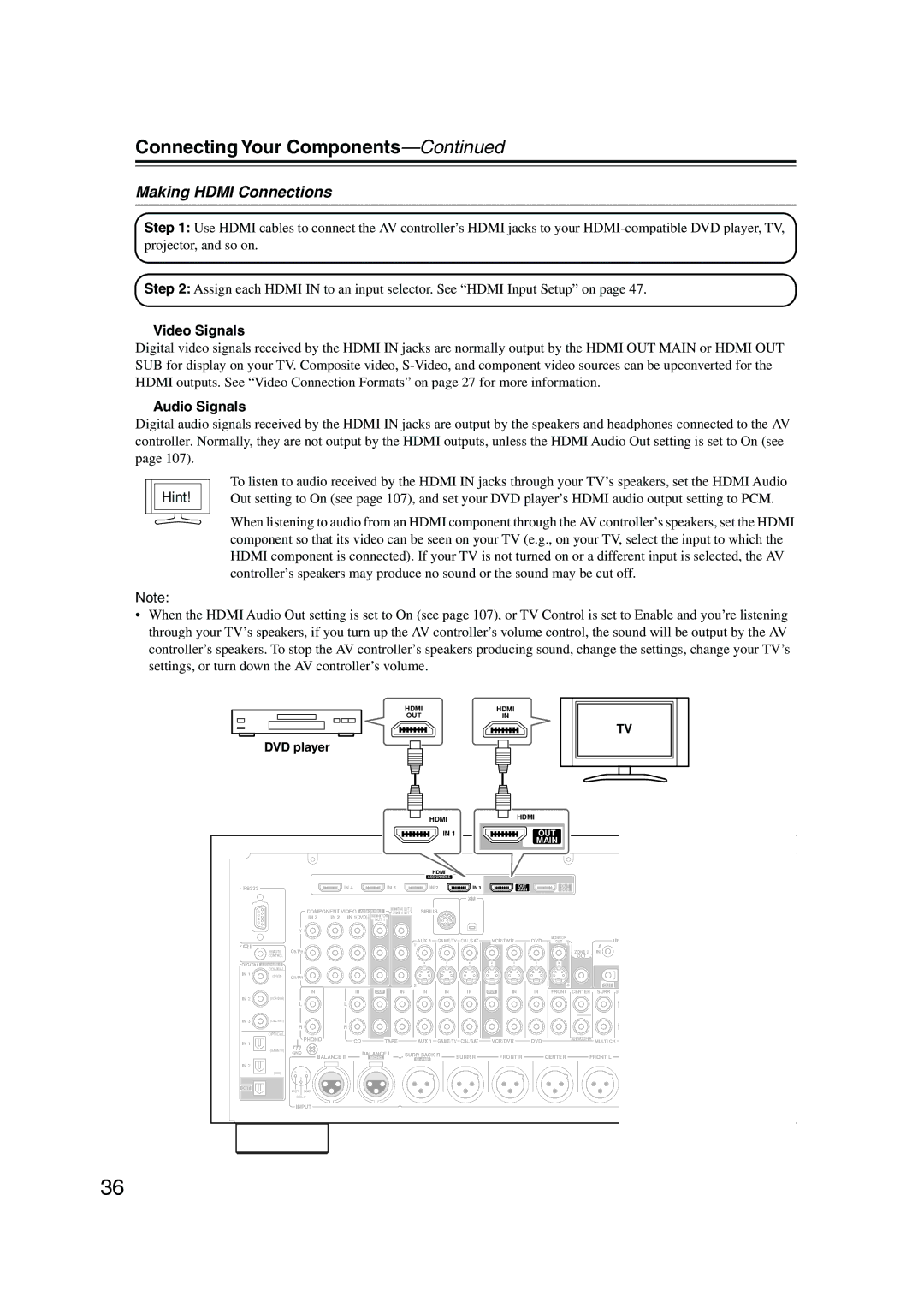 Onkyo PR-SC885 instruction manual Making Hdmi Connections, Video Signals, Audio Signals 