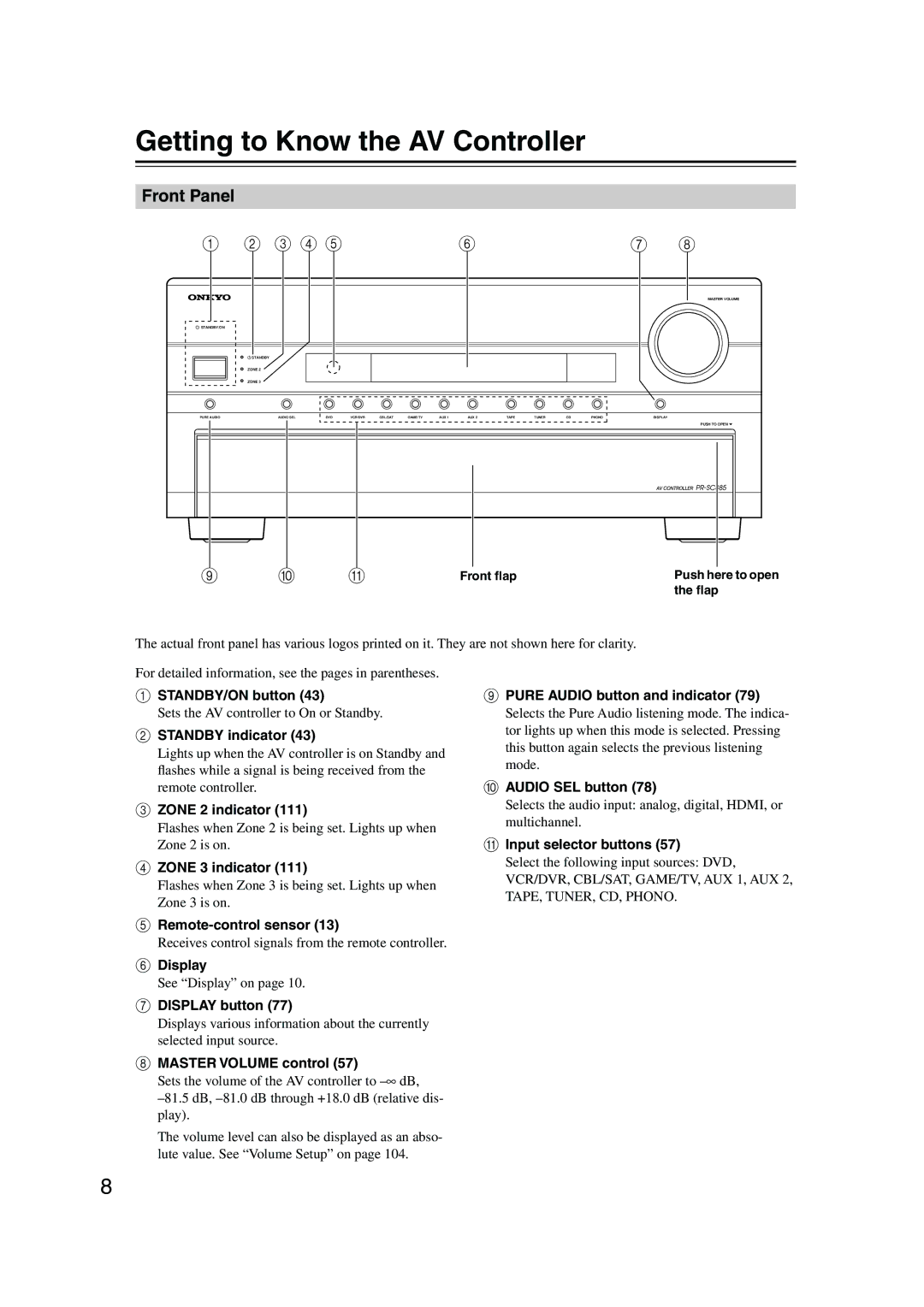 Onkyo PR-SC885 instruction manual Getting to Know the AV Controller, Front Panel 