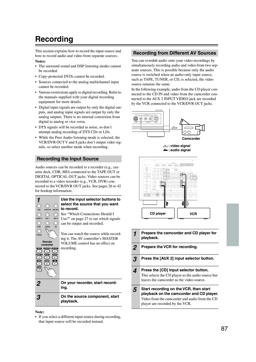 Onkyo PR-SC885 instruction manual Recording the Input Source, Recording from Different AV Sources 