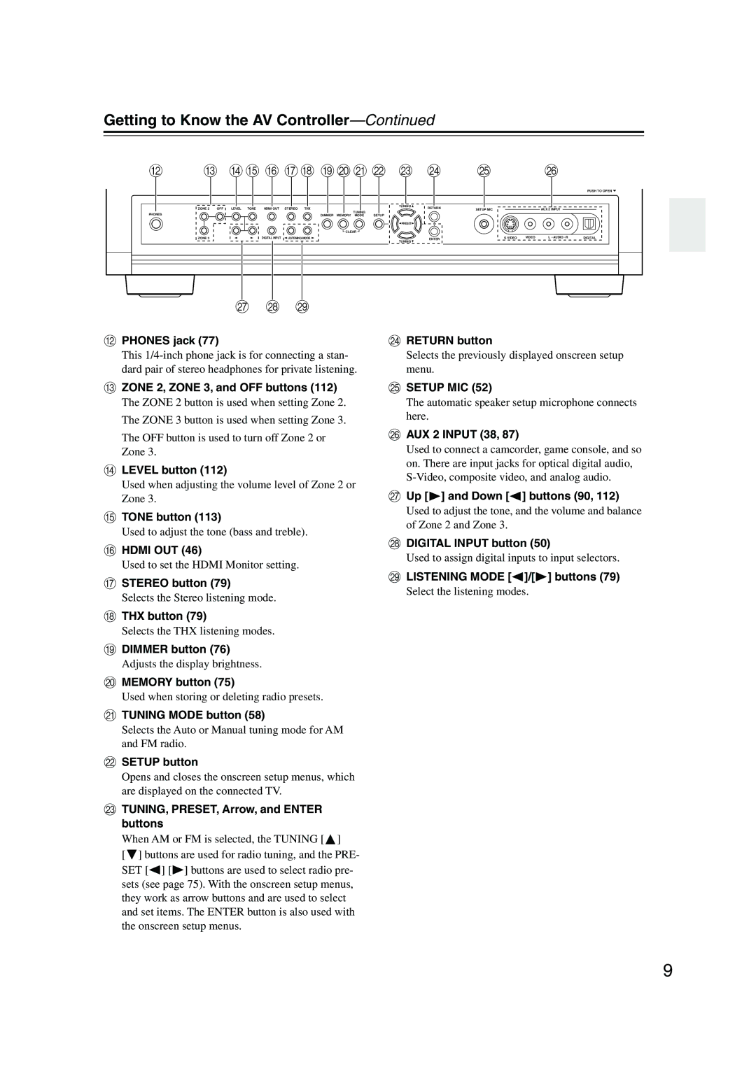 Onkyo PR-SC885 instruction manual Getting to Know the AV Controller 