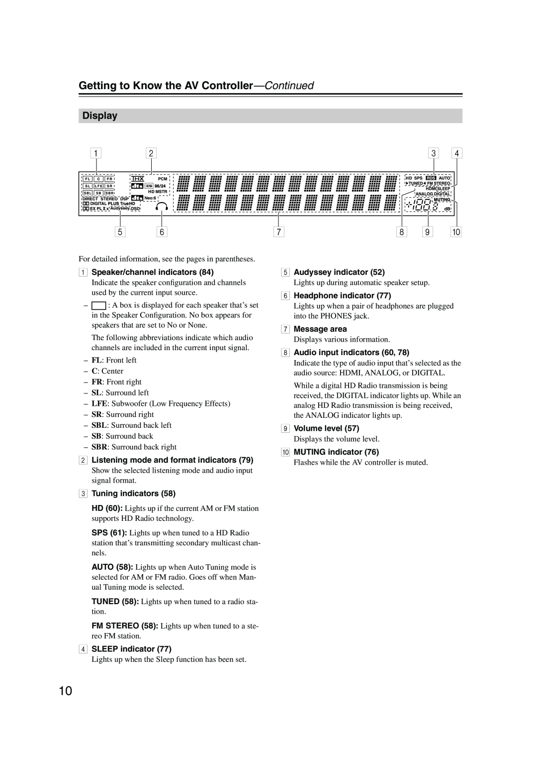 Onkyo PR-SC885 instruction manual Display 