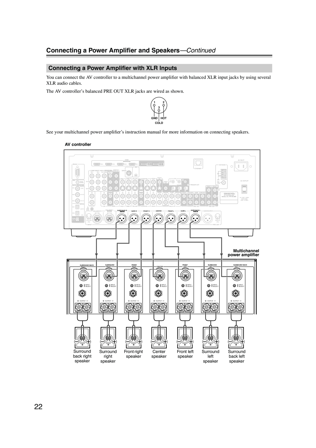 Onkyo PR-SC885 instruction manual Connecting a Power Ampliﬁer with XLR Inputs, Multichannel, power ampliﬁer 