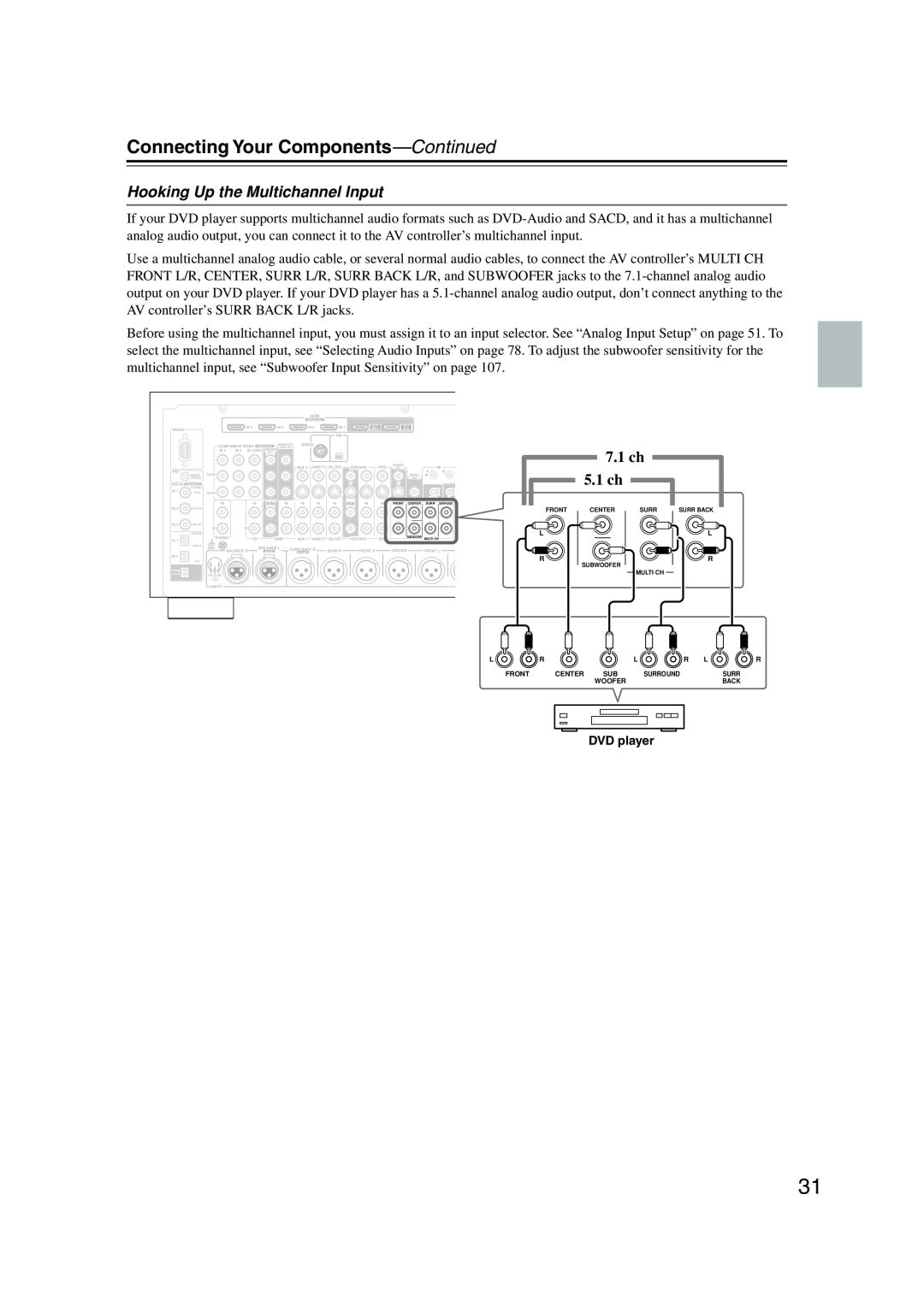 Onkyo PR-SC885 instruction manual Hooking Up the Multichannel Input, 7.1ch 5.1ch, Connecting Your Components-Continued 