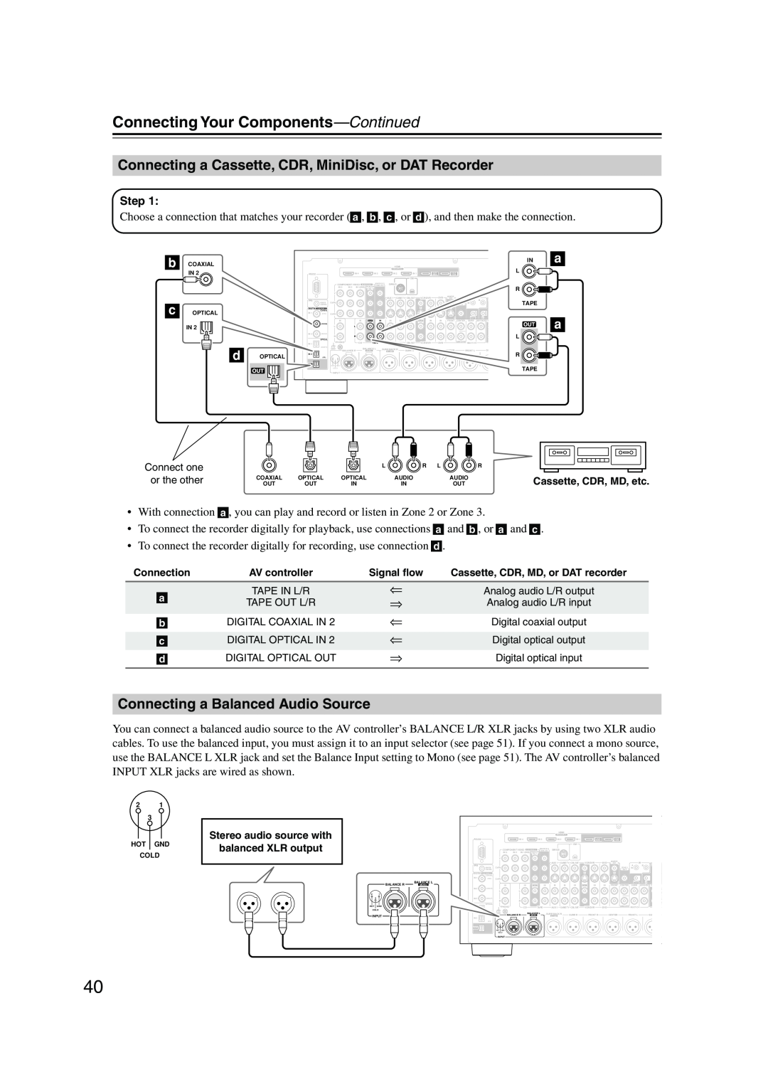 Onkyo PR-SC885 instruction manual Connecting a Balanced Audio Source, Connecting Your Components—Continued 