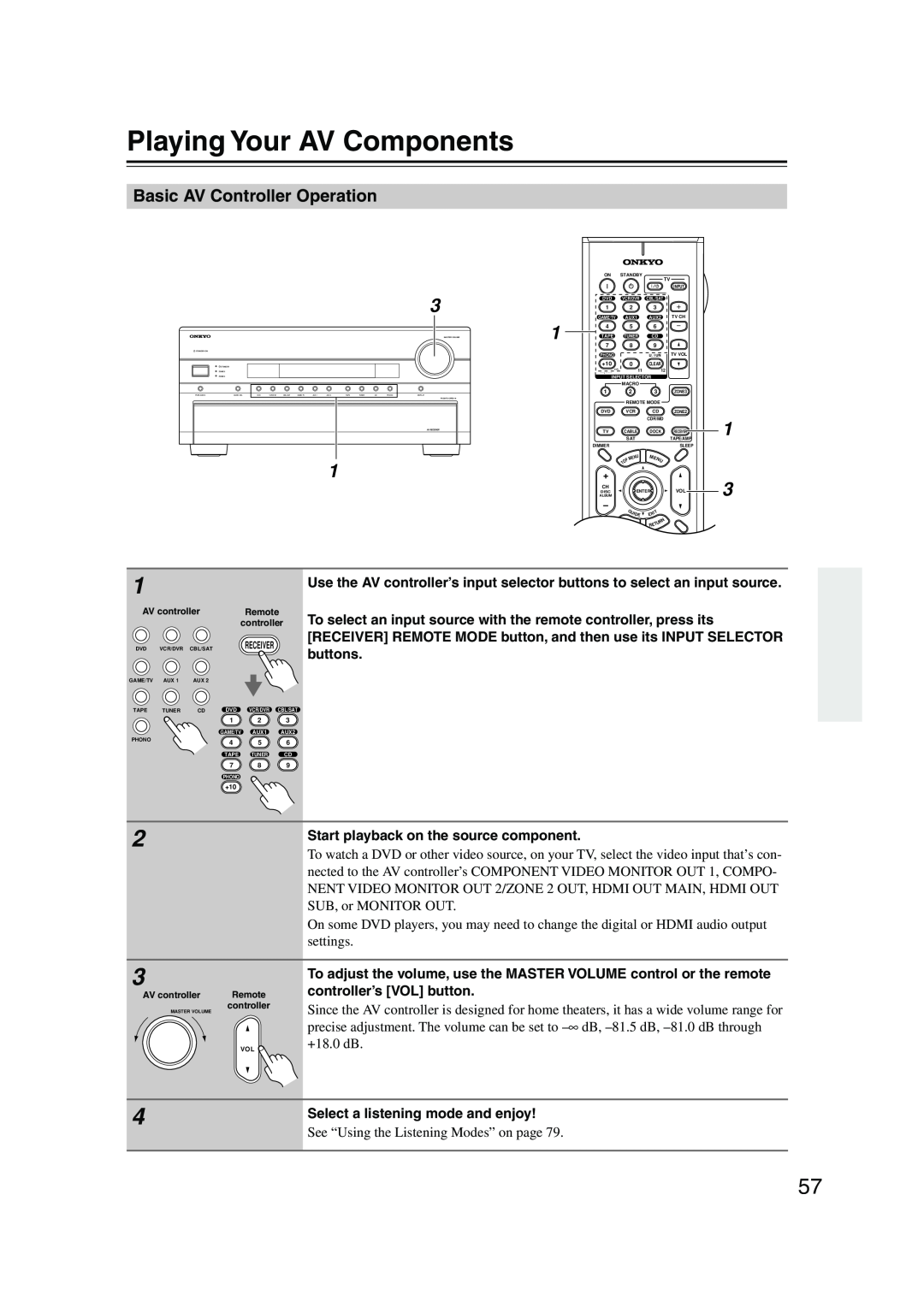 Onkyo PR-SC885 instruction manual Playing Your AV Components, Basic AV Controller Operation 